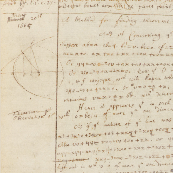 The Manuscripts of Isaac Newton: Dating the Undatable